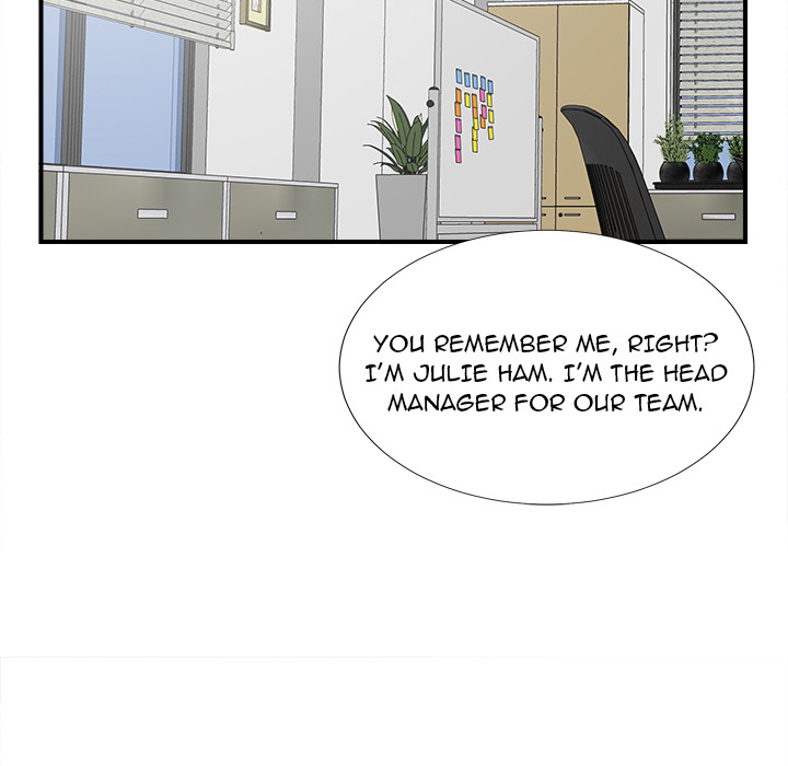 The Rookie Chapter 2 - Page 36